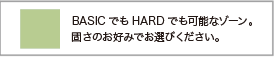 BASICでもHARDでも可能なゾーン。固さのお好みでお選びください。