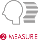 MEASURER