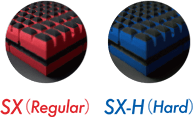 SX(Regular)/SX-H(Hard)