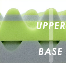 UPPER / BASE