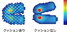 快適な座り心地が持続する［エアーポータブル］クッション