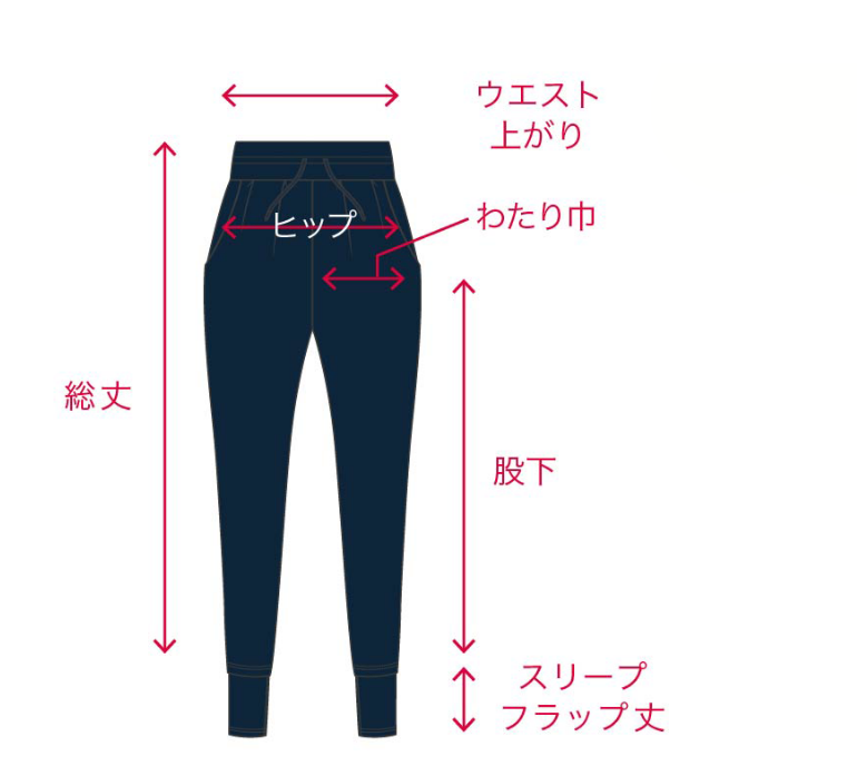 ボトムス