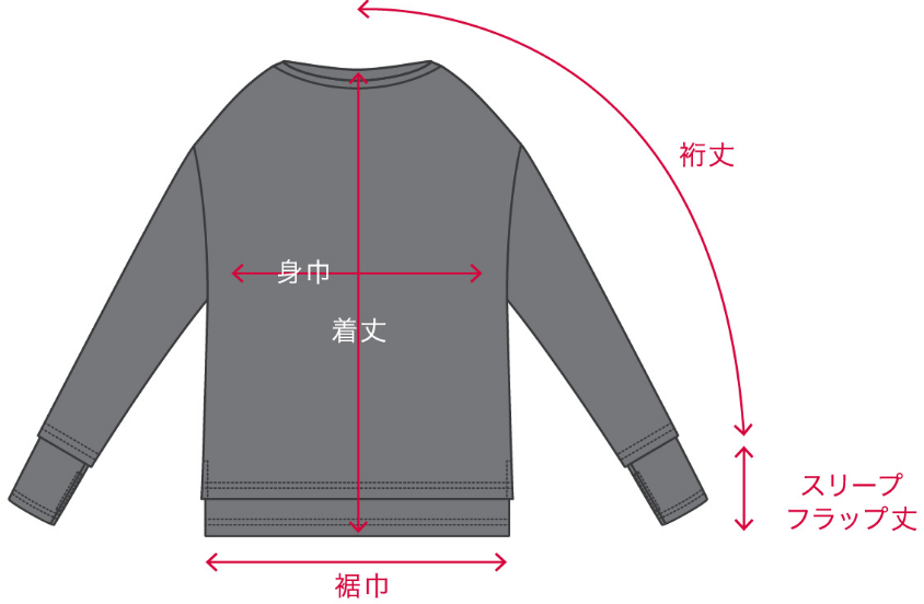 トップス