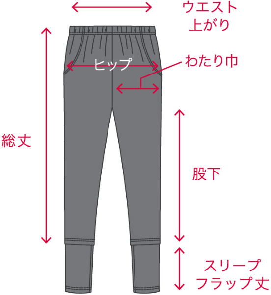 ボトムス