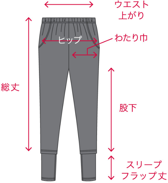 ボトムス