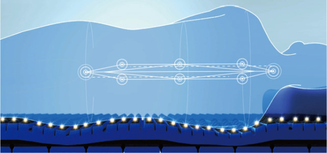 アメリカンポチ様or ちゃこ　購入早い方優先！ [エアーSX]マットレス マットレス 西川 nishikawa [ エアー SX ]マットレス レギュラー